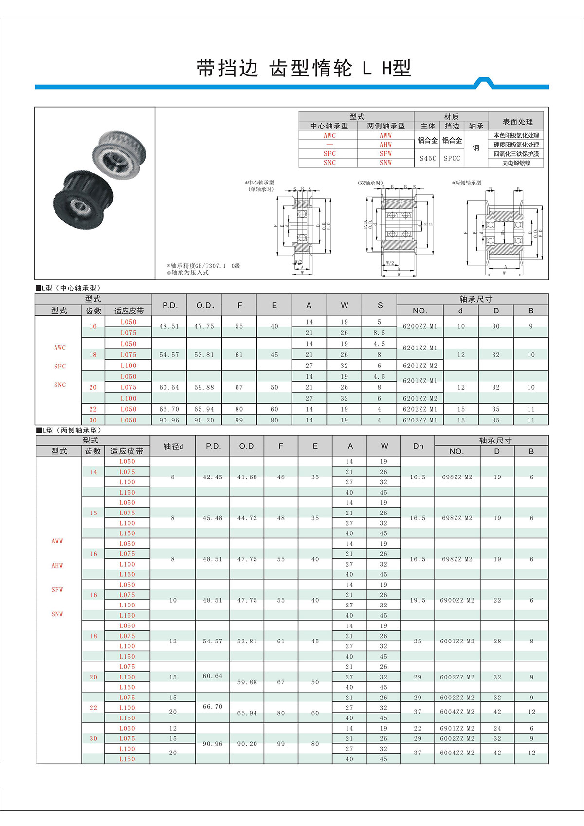 帶擋邊齒形惰輪L、H型.jpg 帶擋邊齒形惰輪L、H型.jpg