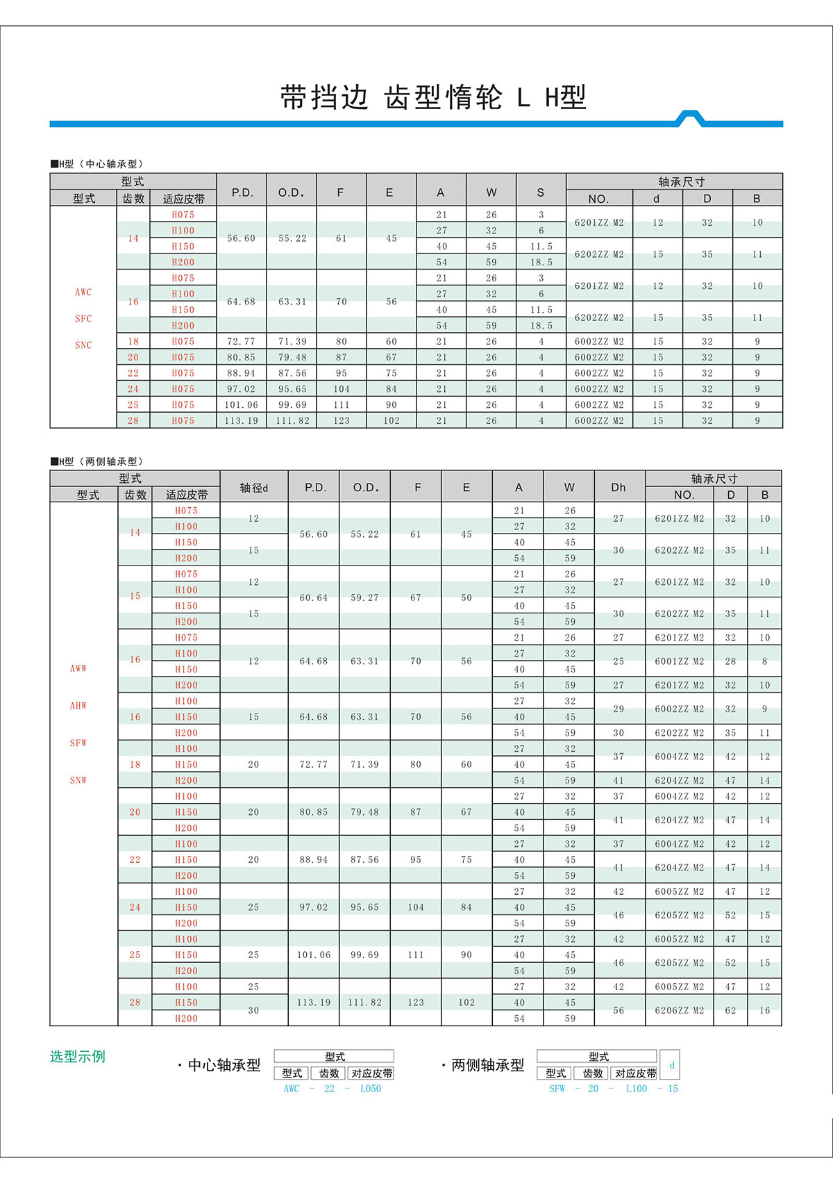 帶擋邊齒形惰輪L、H型2.jpg 帶擋邊齒形惰輪L、H型2.jpg