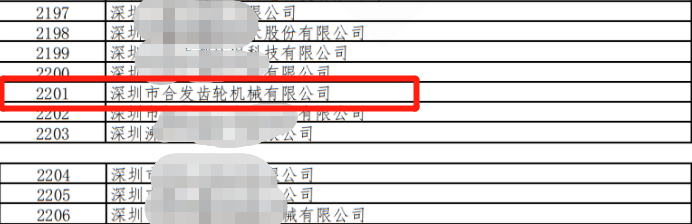合發齒輪
