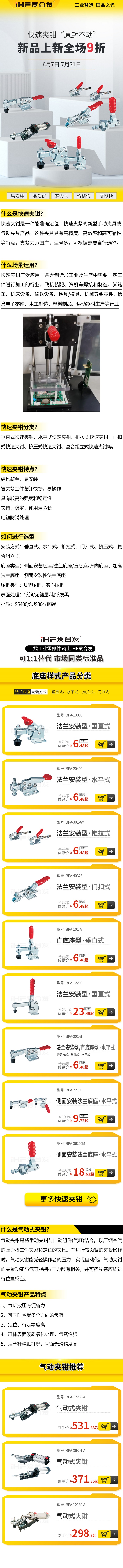 愛合發新品上新：什么是快速夾鉗？